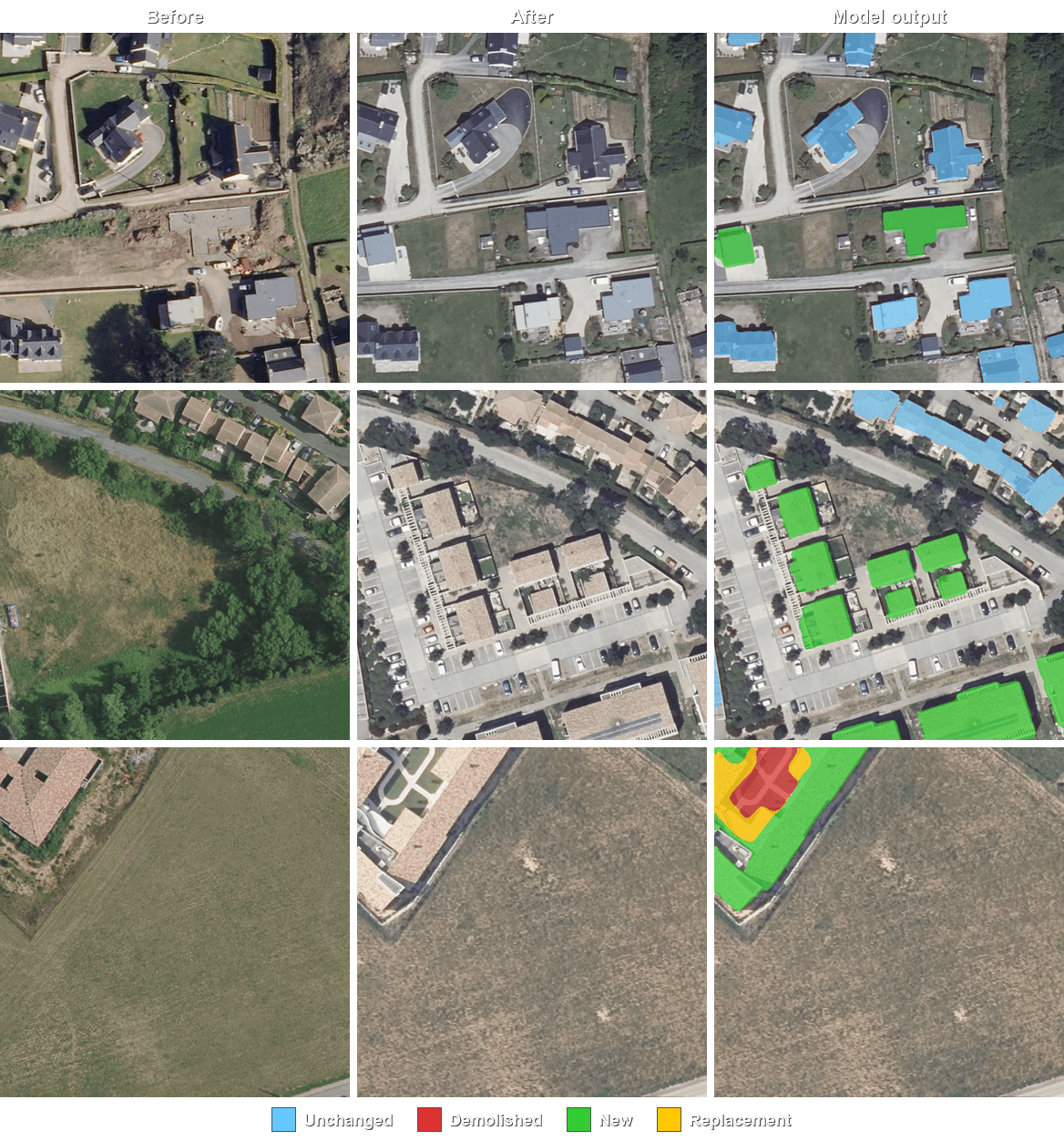 MBCTD: Open Multi-Label Building Change Type Detection at the Pixel Level