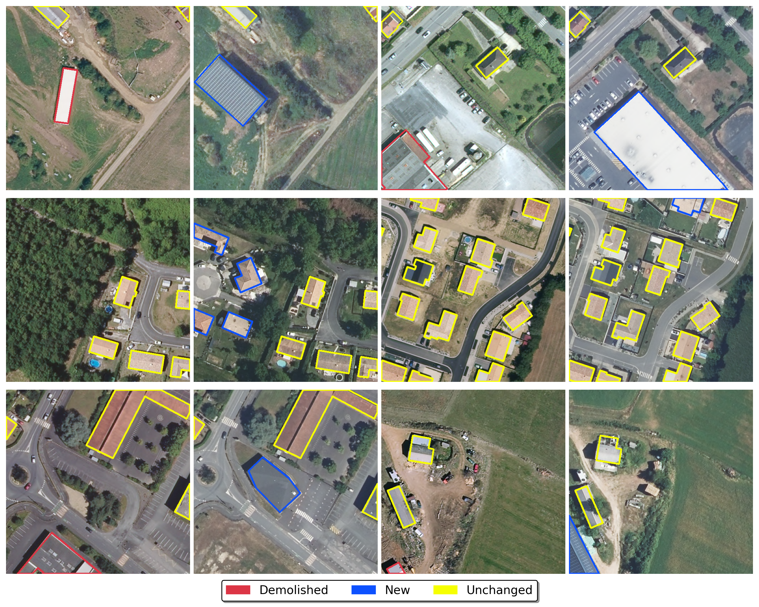 FOTBCD: A Geographically Diverse Dataset for Building Change Detection from High-Resolution Aerial Imagery